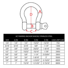 Load image into Gallery viewer, ACY Marine 316 Stainless Shackles 4 pack